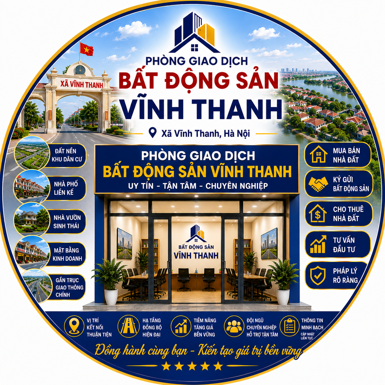 Bất Động Sản Vĩnh Thanh